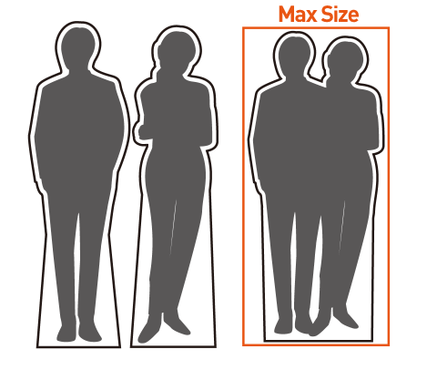 One panel per person is recommended