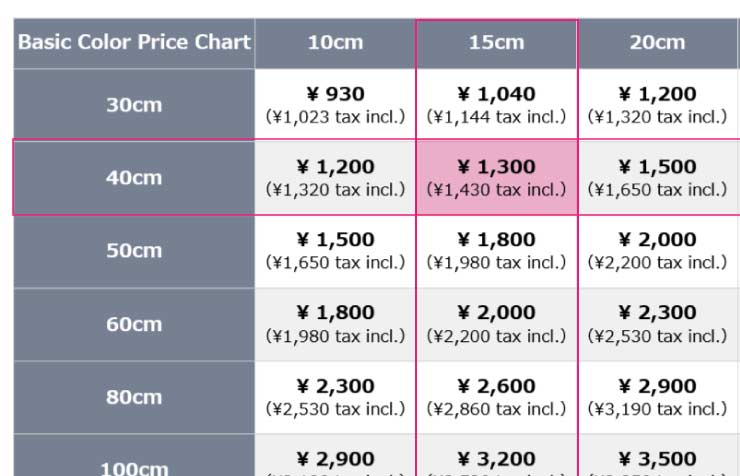Cutting Sticker Price List