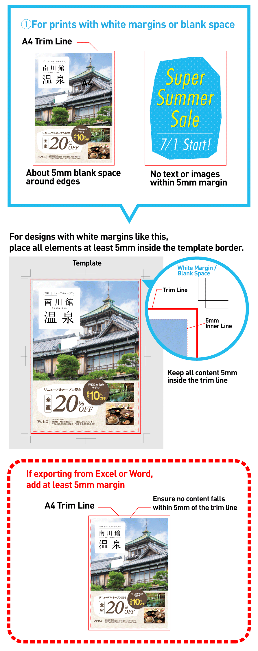 Submit Design Data Online