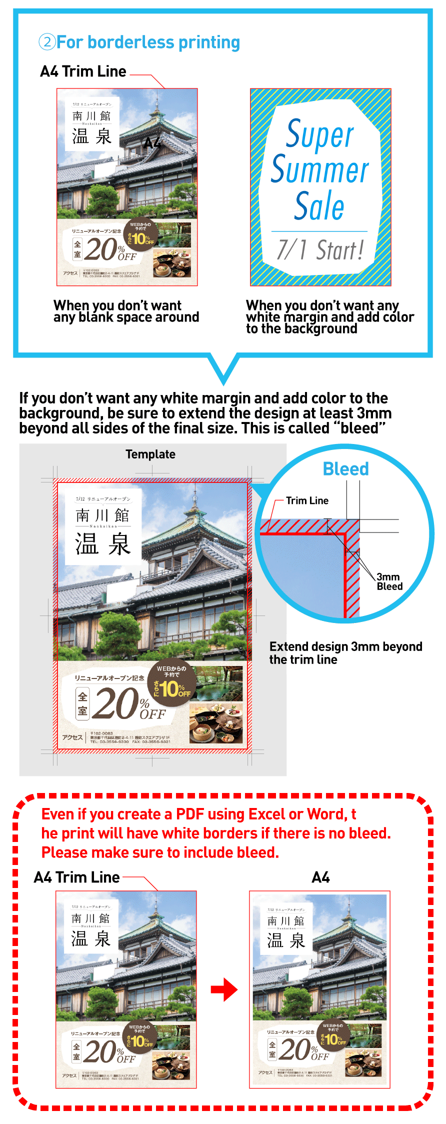 Submit Design Data Online