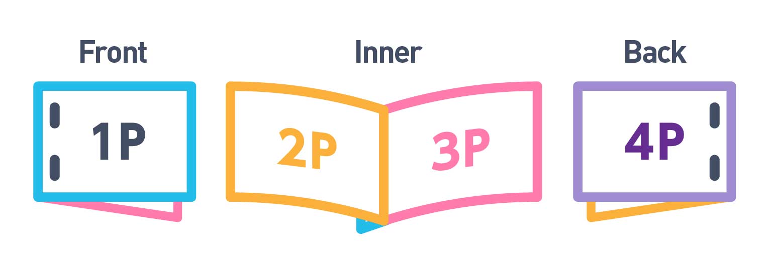 Top Left Corner (Horizontal)